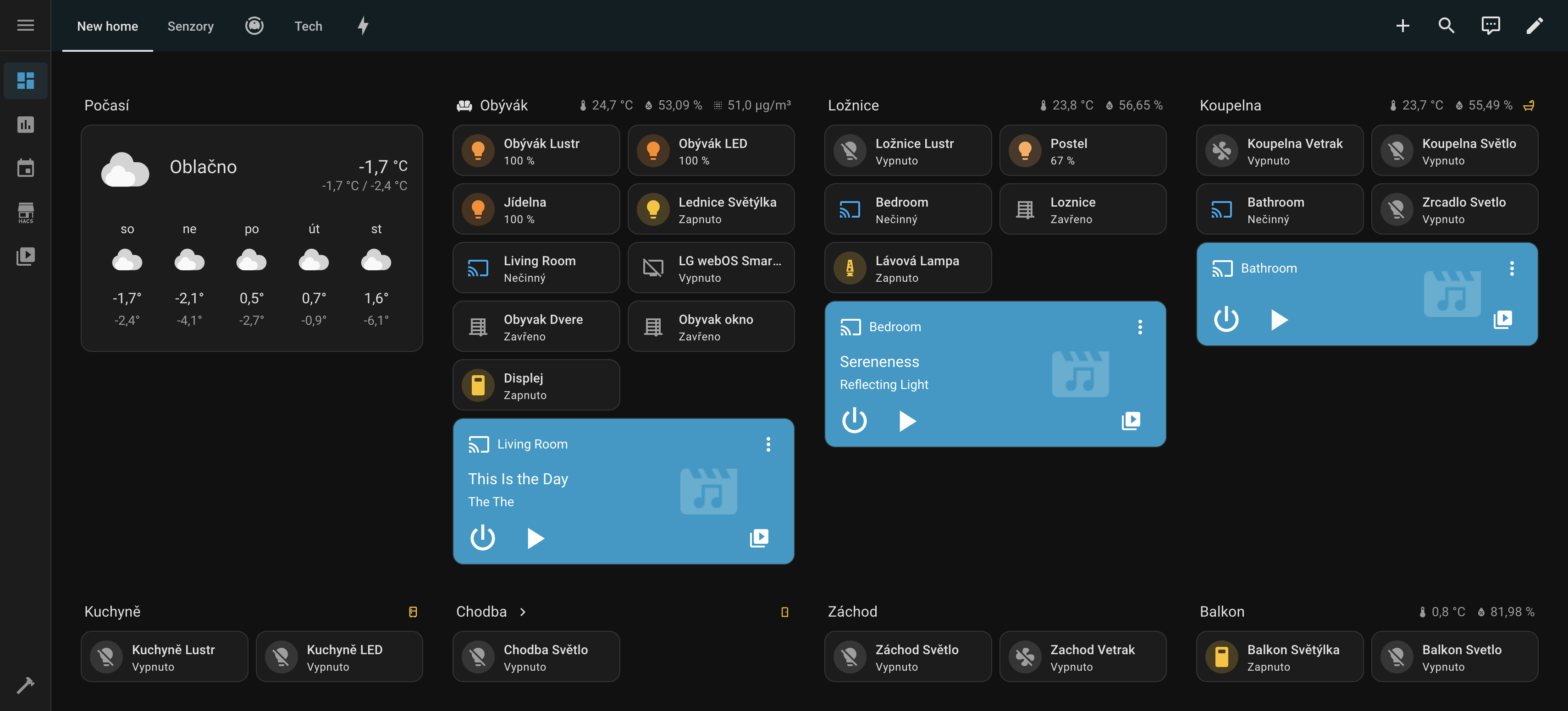 Home Assistant dashboard showing rooms, devices, weather, and media controls